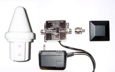 L1/L2 HNRR Kit